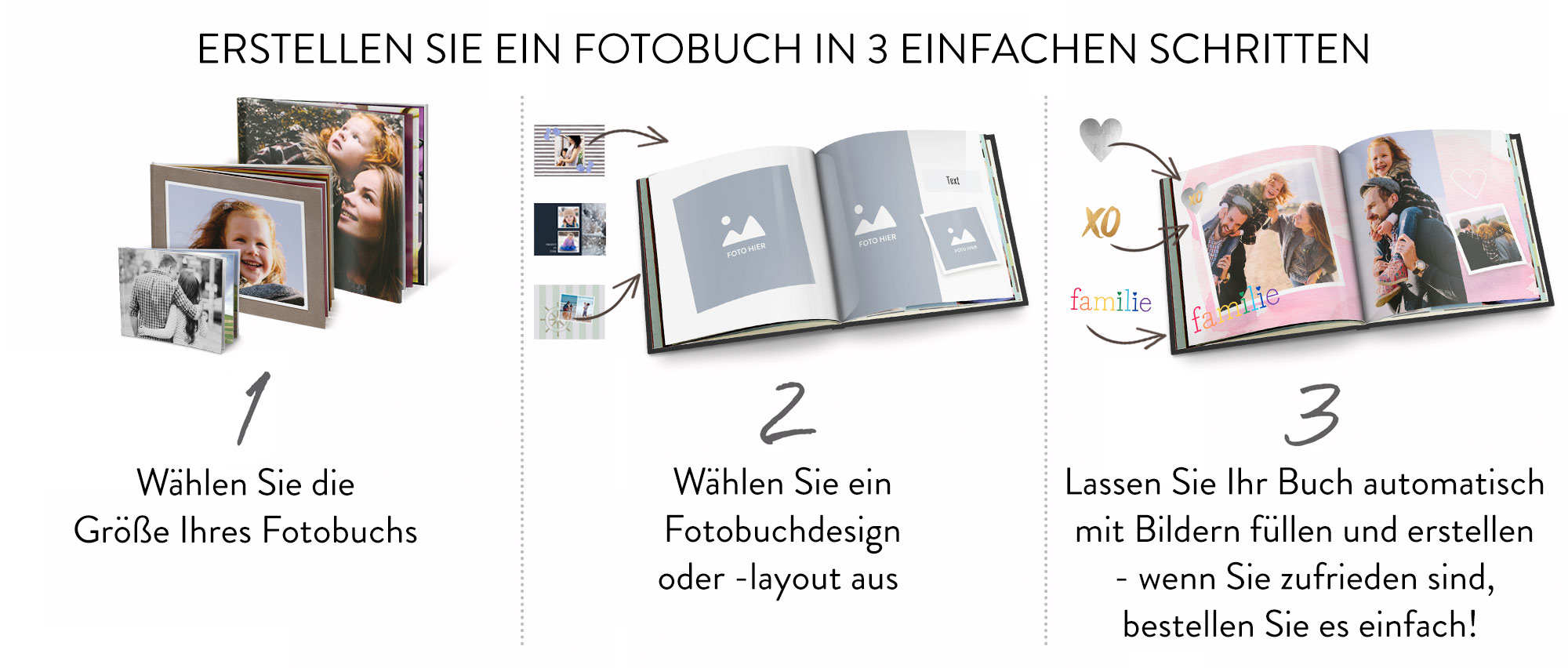 Fotobuch Erstellen Fotoalbum Designen Mehr Als 3000 Designs