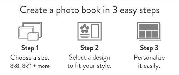 Make a Photo Book | Custom Books | Snapfish